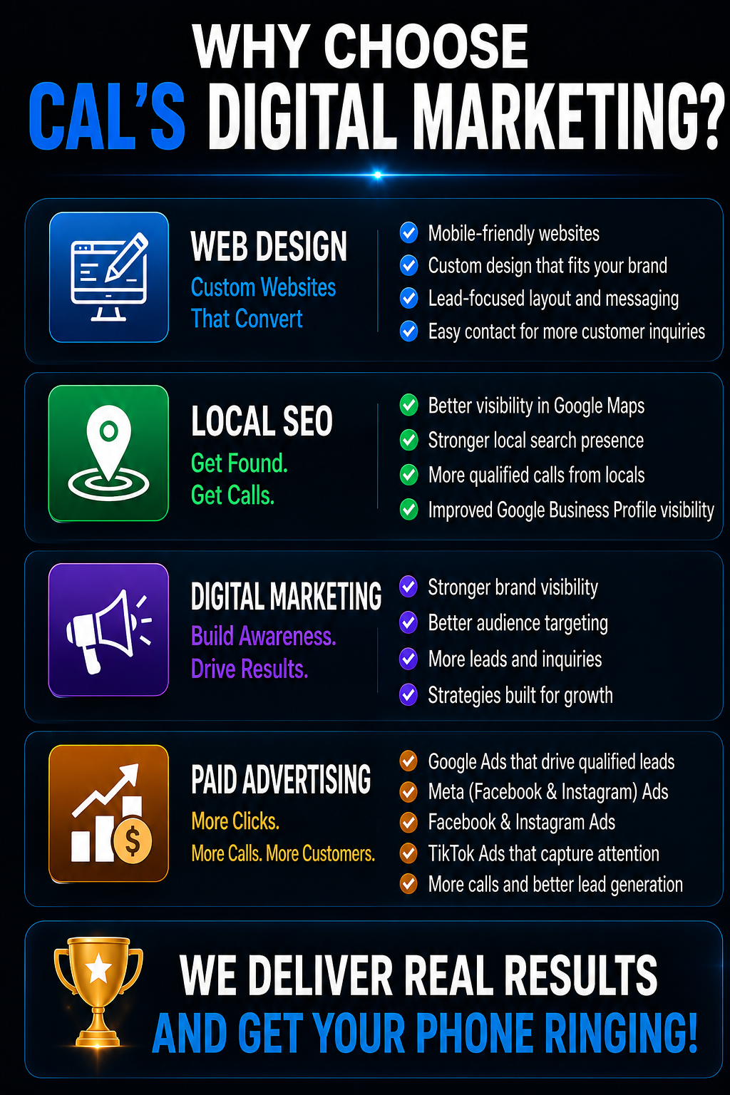 Why choose Cal's Digital Marketing image highlighting Web Design, Local SEO, Digital Marketing, and Paid Advertising benefits